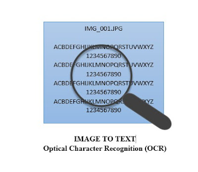 Free OCR (Optical Character Recognition) software for Windows